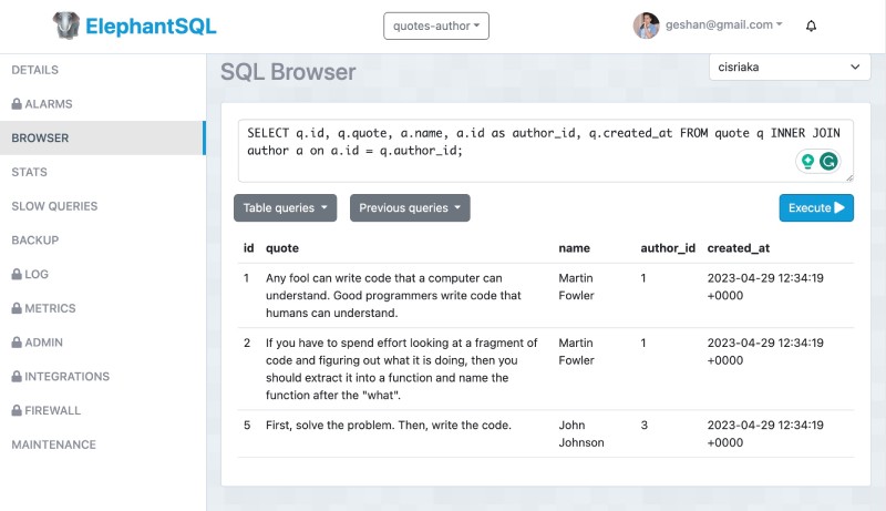 After ON DELETE CASCADE related quotes of the author id 2 is deleted too