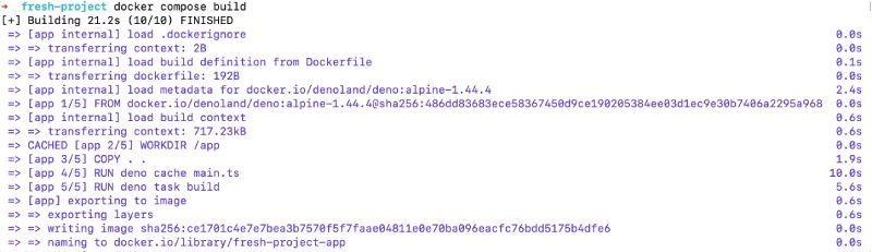 Docker compose build result for Deno app (Fresh)