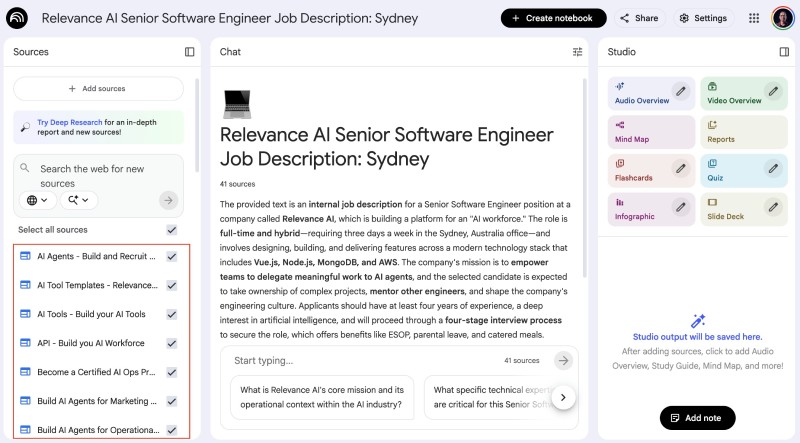 Added URLs paresed as sources by NotebookLM