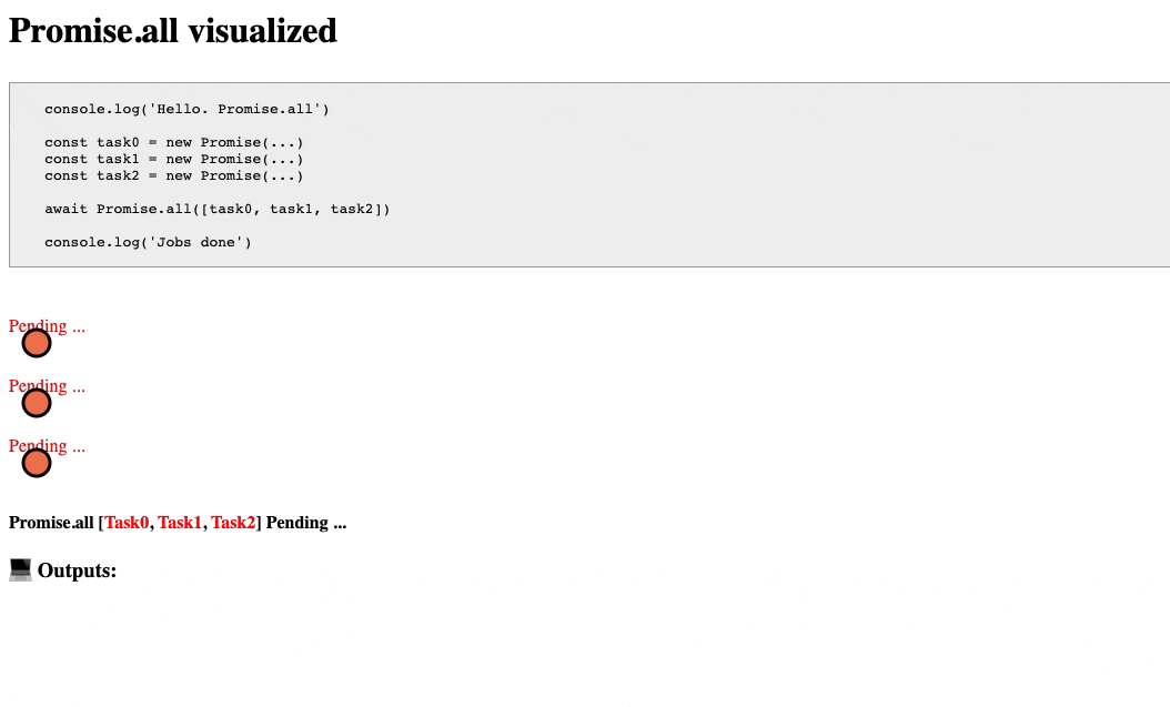 Javascript Promise.all visualized