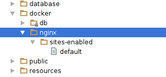 Laravel, MariaDB (MySQL) and docker, docker compose folder structure