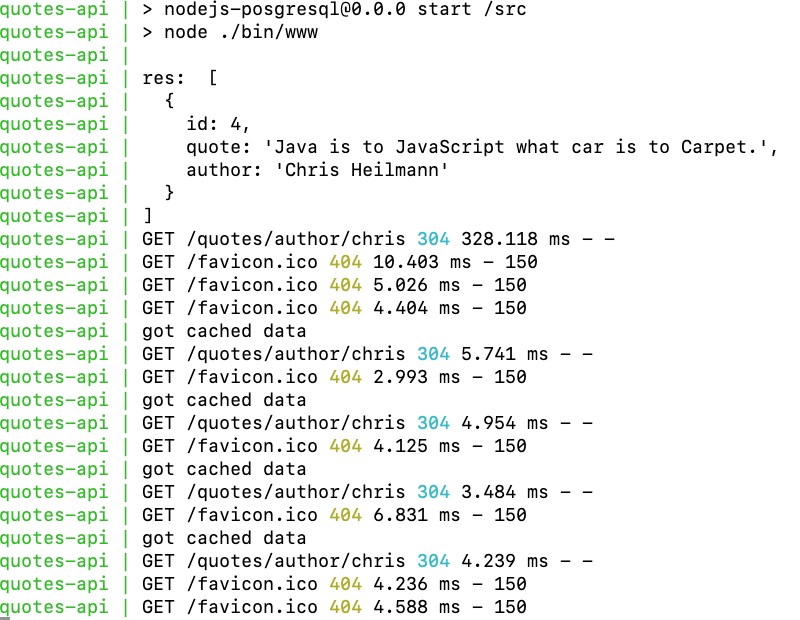 Much faster response times with Redis Docker